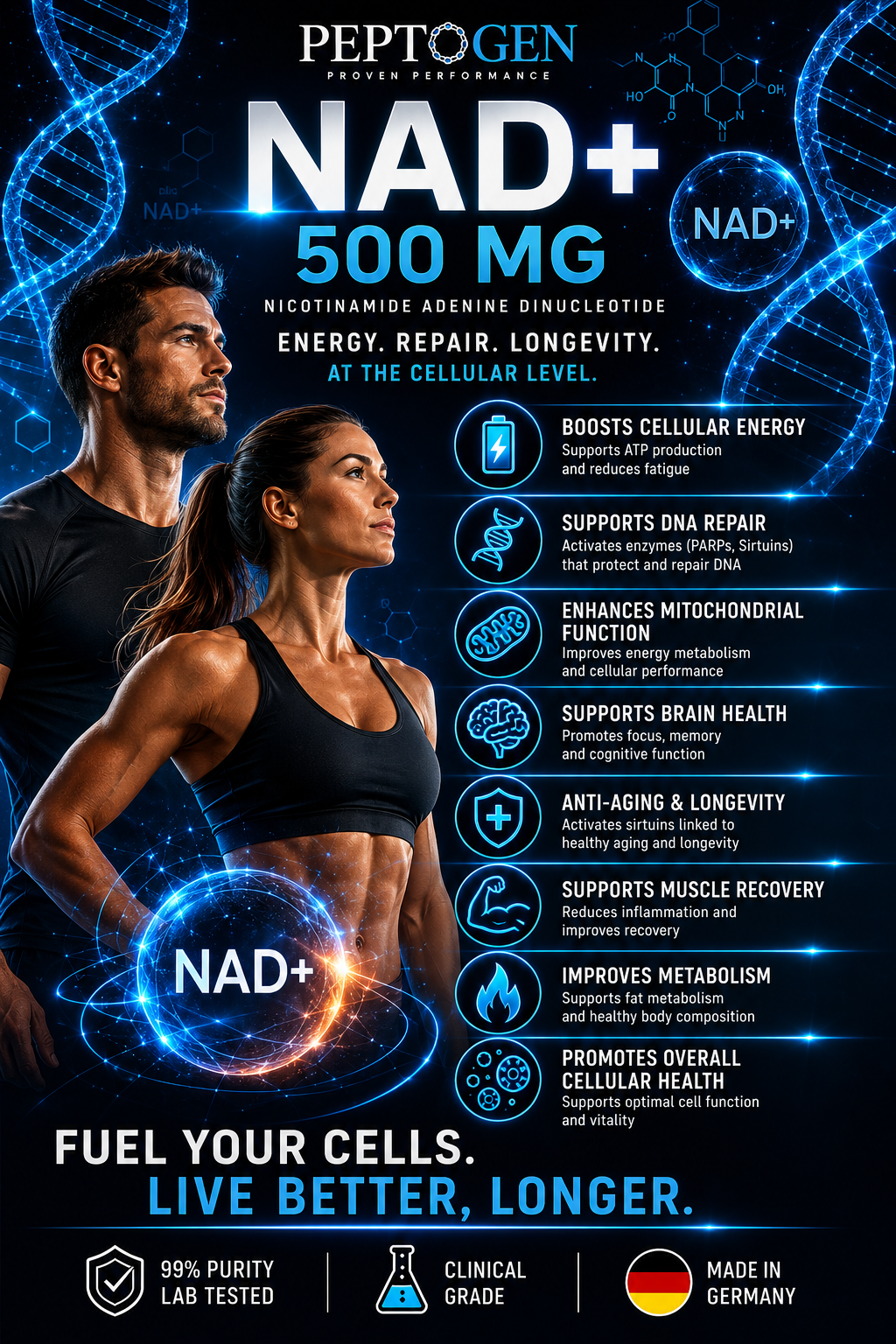 Peptide NAD+