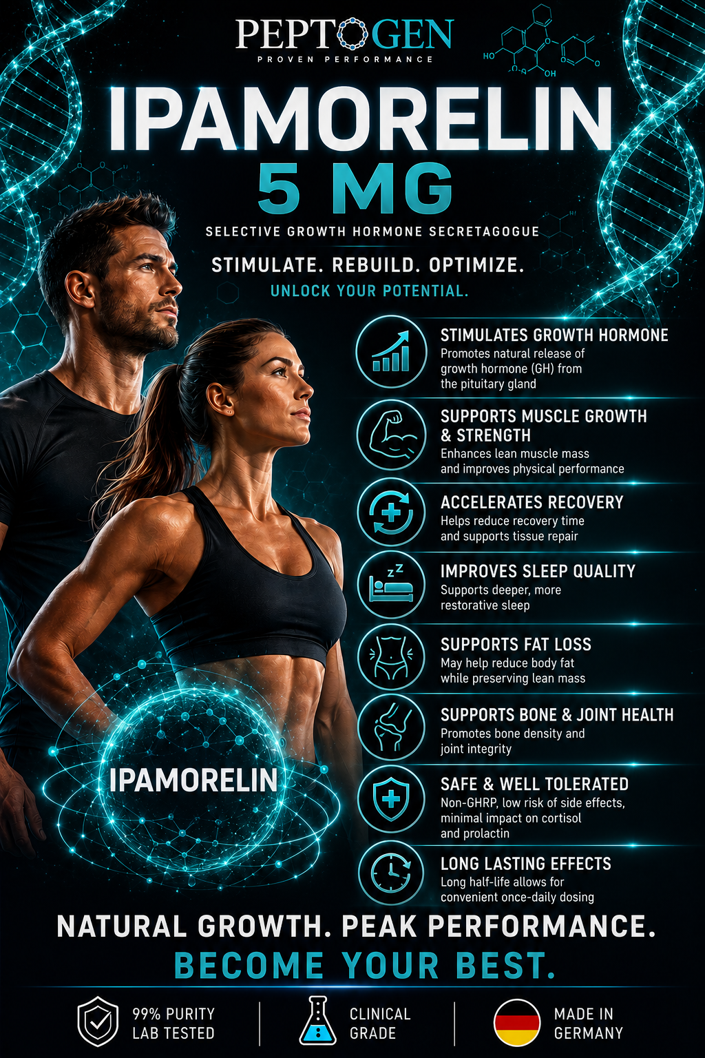 Peptide IPAMORELIN