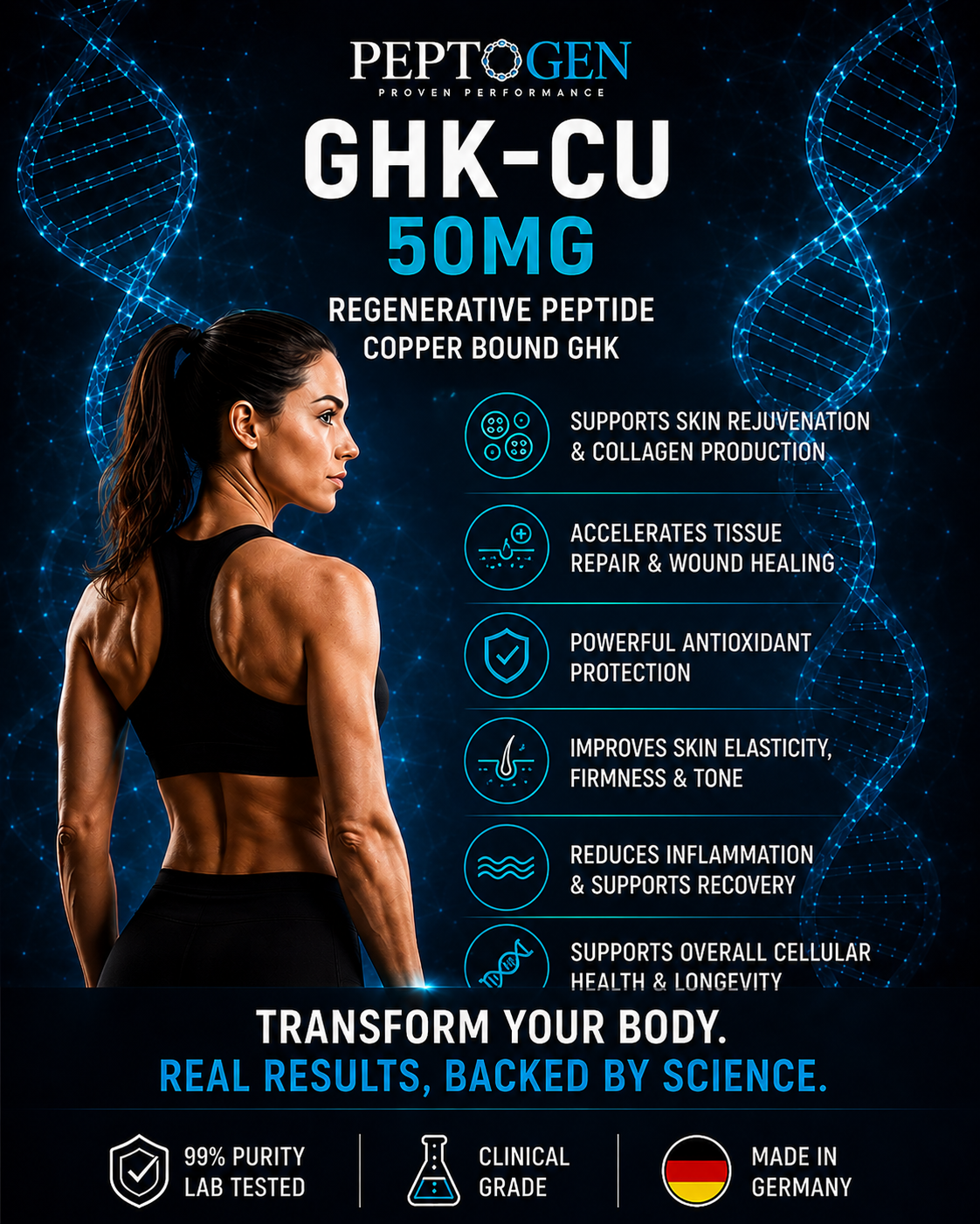 Peptide GHK-Cu
